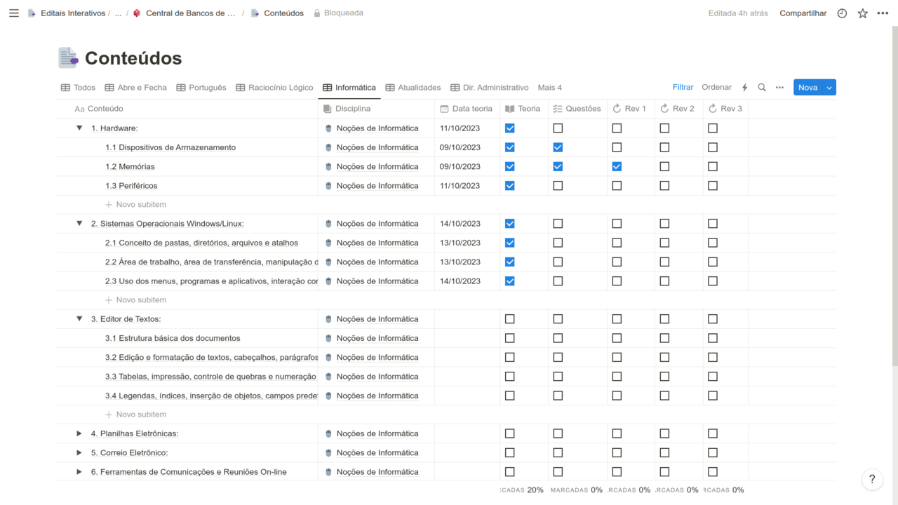 Conteudos-Informatica-GCM-Serra